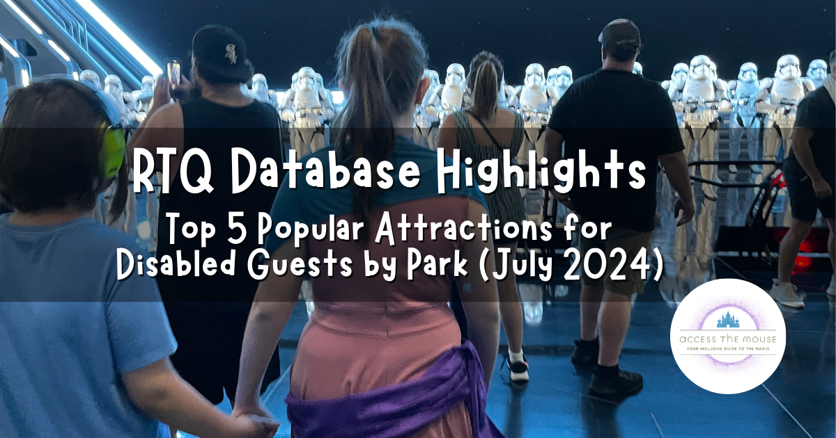July RTQ Database Highlights: Popular Attractions – Access the Mouse