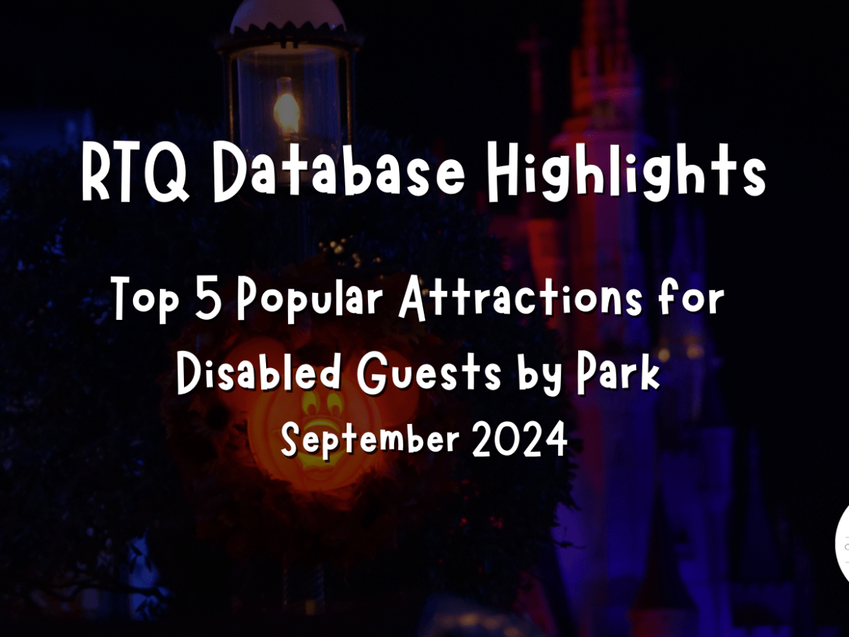 September RTQ Database Highlights: Popular&nbsp;Attractions